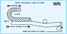 Balanced Weave