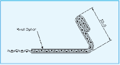 Balanced Weave
